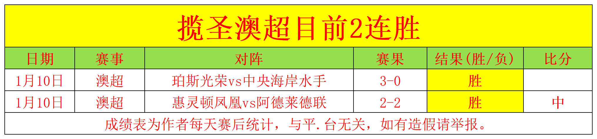 独家,周六,意甲赛事前,皇冠体育app下载,皇冠体育官网,澳门皇冠体育,bet皇冠体育在线