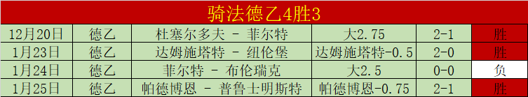 中国速滑队,日本站无缘,金牌,皇冠体育app下载,皇冠体育官网,澳门皇冠体育,bet皇冠体育在线