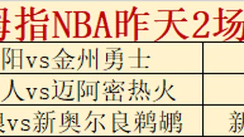 CBA第二阶段赛程落幕：多队季后赛席位稳入囊中，中新社报道