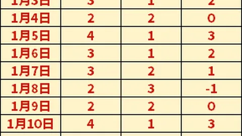 皇冠体育app下载