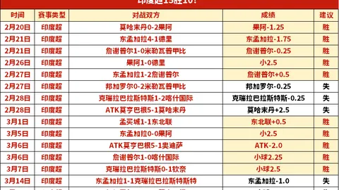 大乐透期号专家推荐：尼克斯主场迎战公牛胜负预测