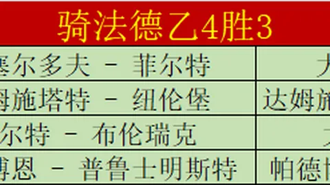 中国速滑队日本站无缘金牌，收官日遗憾错失领奖台——京报体育报道